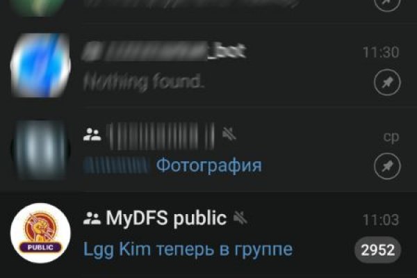 Блэкспрут зеркало кракен