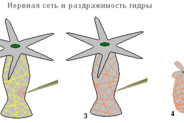 Кракен дарк оригинал ссылка