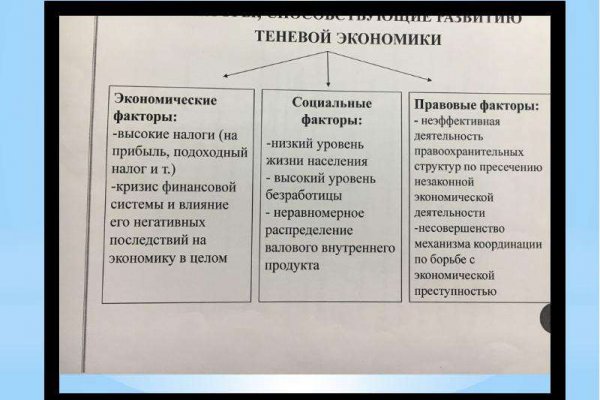 Ссылка в даркнет