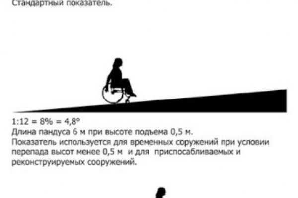 Кракен сайт 2krnk cc
