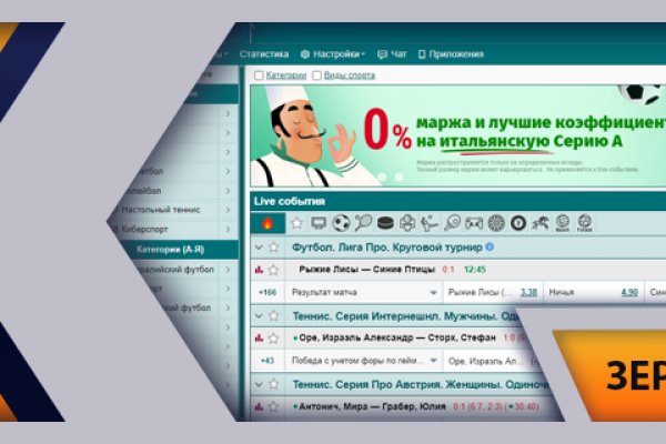 Сайты даркнета