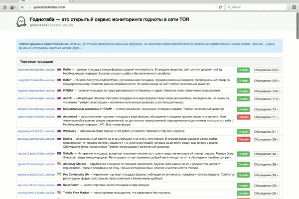 Kraken актуальные зеркала krakentor site