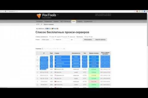 Даркнет площадки