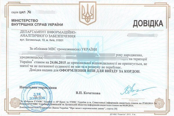 Сайты по продаже наркотиков