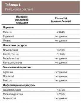 Ссылки кракен телеграф